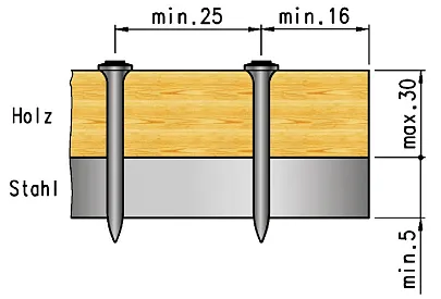 InstructionPicture