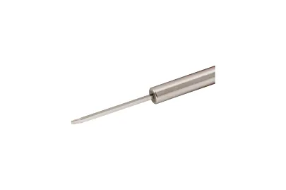 ProductDetailpicture