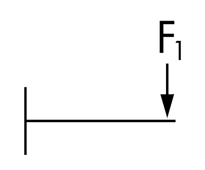 ApplicationPicture