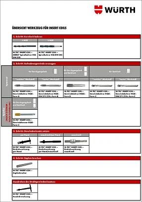 AdditionalProductpicture