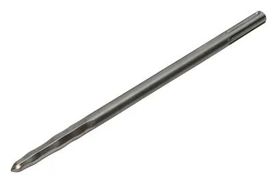 ProductDetailpicture