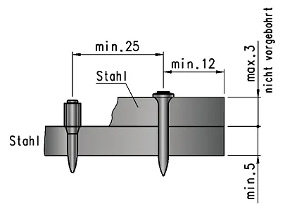 InstructionPicture
