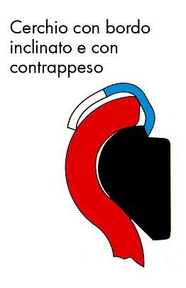 AdditionalProductpicture