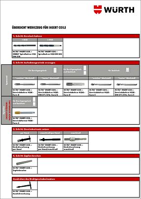 AdditionalProductpicture