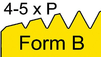 AdditionalProductpicture