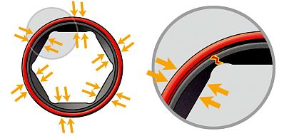 AdditionalProductpicture