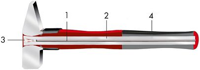 ProductDetailpicture